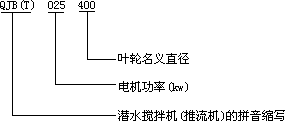 气浮设备