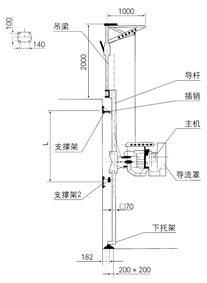 气浮设备