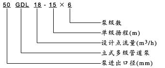 GDL立式多级管道泵,多级立式管道泵,管道立式多级泵,不锈钢立式多级离心泵