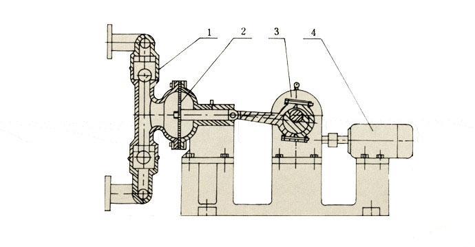 电动隔膜泵结构图