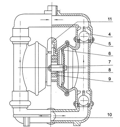 QBY塑料气动隔膜泵结构简图