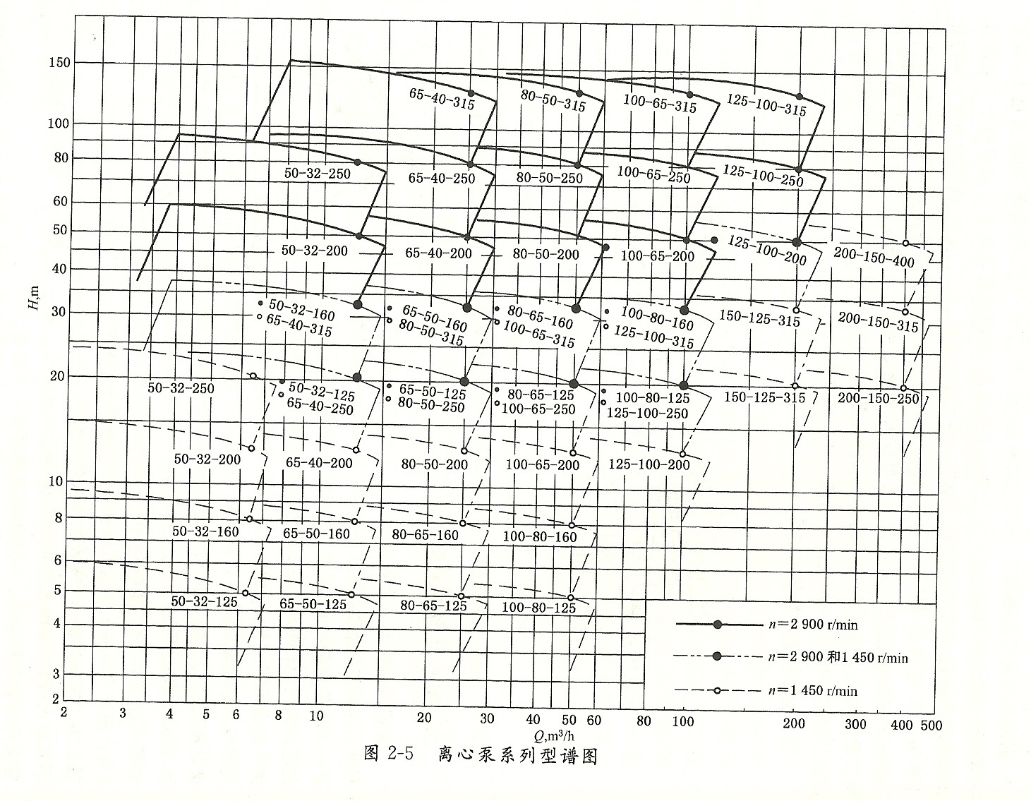 怎样分析曲谱_陶笛曲谱12孔(5)