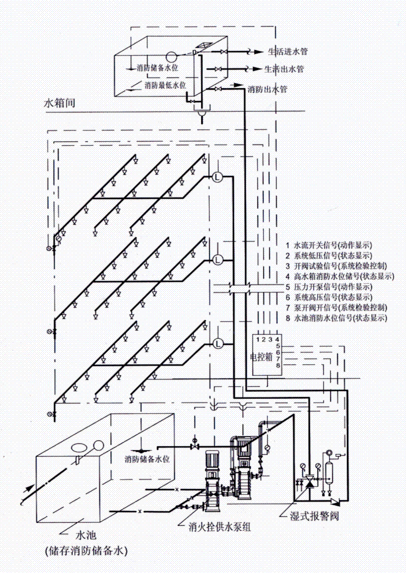 喷水什么原理_什么姿势最容易喷水(2)
