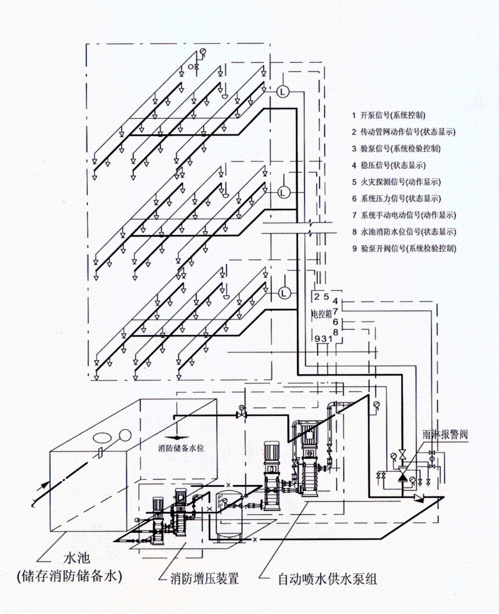 喷水什么原理_什么姿势最容易喷水(3)