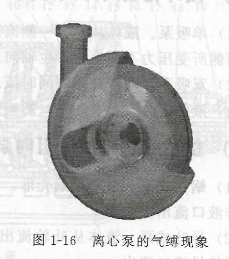 离心泵的气蚀现象 离心泵的气蚀现象